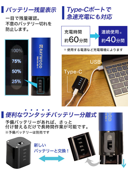 RAYWOOD デルタRS-1 ハンドピース付き充電式コンプレッサーセット