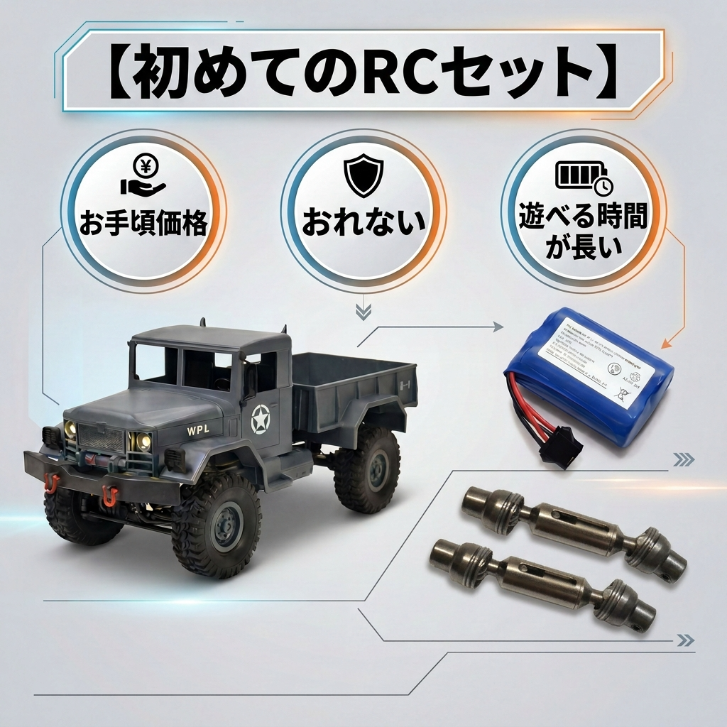 初めてのRCセット】やすい、おれない、遊べる時間が長い。 – RAYWOOD