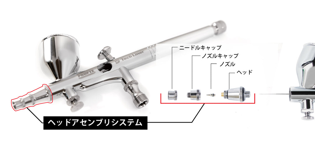 【2026福袋】PROFIX福袋B 手軽に始めるエアブラシ塗装セット